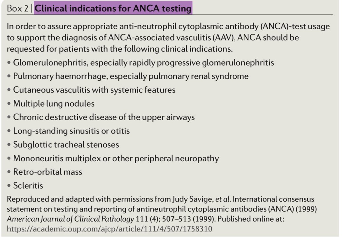 dramistralCM's tweet photo. 💡¿CUÁNDO SOLICITAR ANCA’s?💡

👉🏻La pregunta del millón…
✅Tabla con las indicaciones clínicas para solicitarlos.

doi: 10.1038/nrrheum.2017.140.
#MedicinaInterna #Reumatologia https://t.co/EDoxisZ7D5