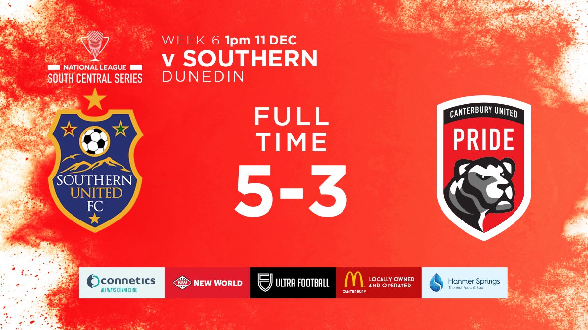 CanterburyUtd's tweet photo. FULL TIME | Massive congratulations @southern_united, you’ve been the form team of the competition from start to finish and have the title to show for it!  

#PlayWithPride #CU21 #SUvsCU https://t.co/rvSCd5CSgz