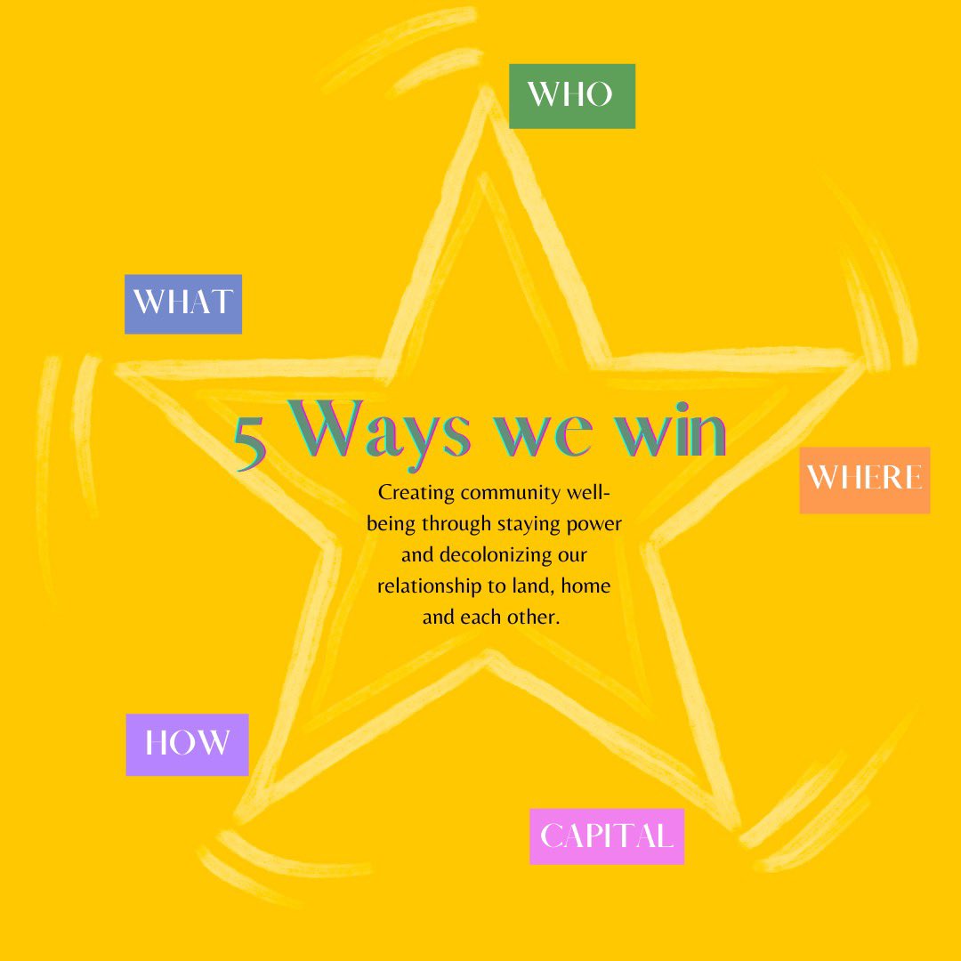 _RichmondLAND's tweet photo. On the 5th Day of Staying Power Richmond Land shows to us 5 Ways We Win

Go to our linktree: https://t.co/OE0o8YEBel

where we unpack each point of the star that guides our work. https://t.co/FfhSkRDdxX