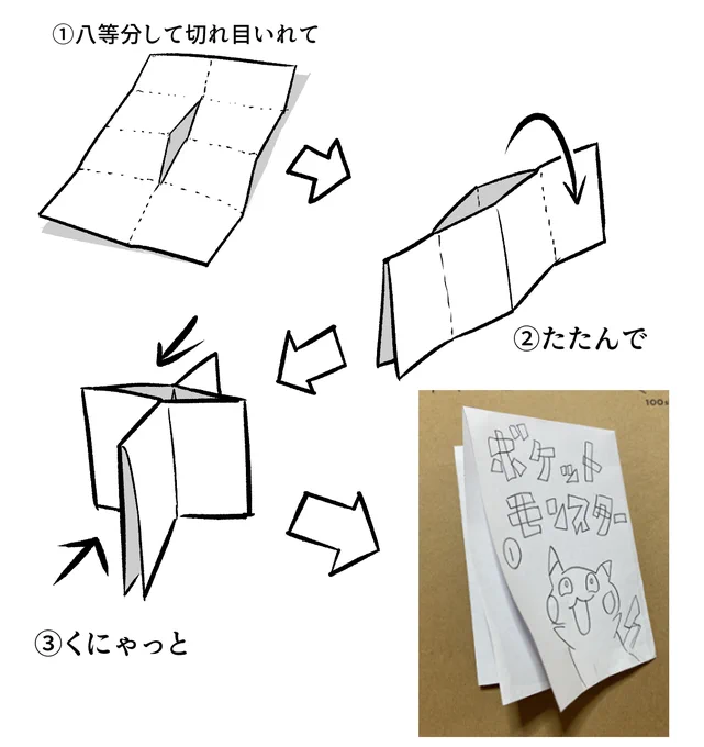 「はじめからいい本」もなにもオタクのはじめての同人誌だいたいコレ説 https://t.co/41sxn0mFV1 
