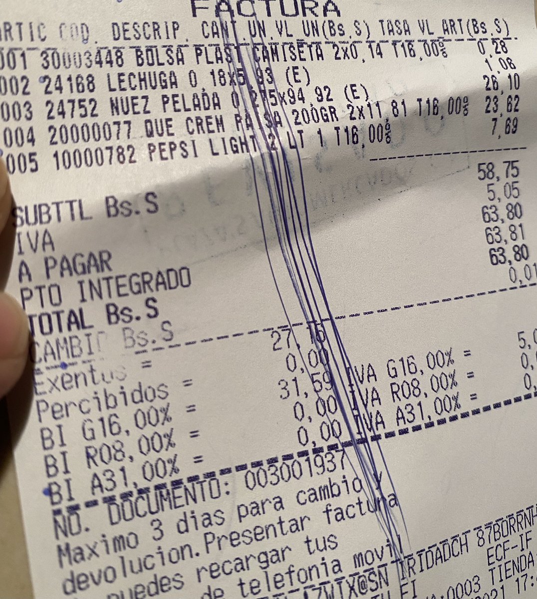 Nadie:
Los vigilantes de supermercados en vzla: 👇🏽____