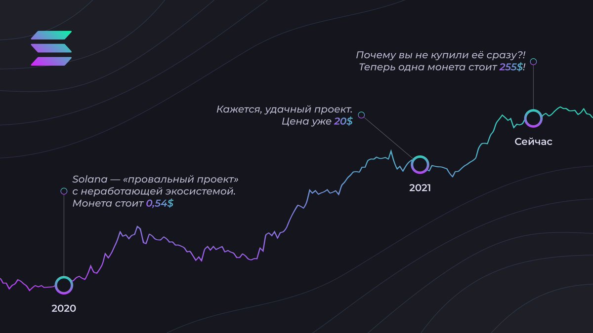 Evans_Crypto's tweet photo. Что бы там не говорили про #Solana , ты не переживай, мы тебя любим! ❤️
А что там #LUNA ? Аааааа, так она ещё держится, тоже молодец, так держать! 💛 https://t.co/2KcB70oYc6
