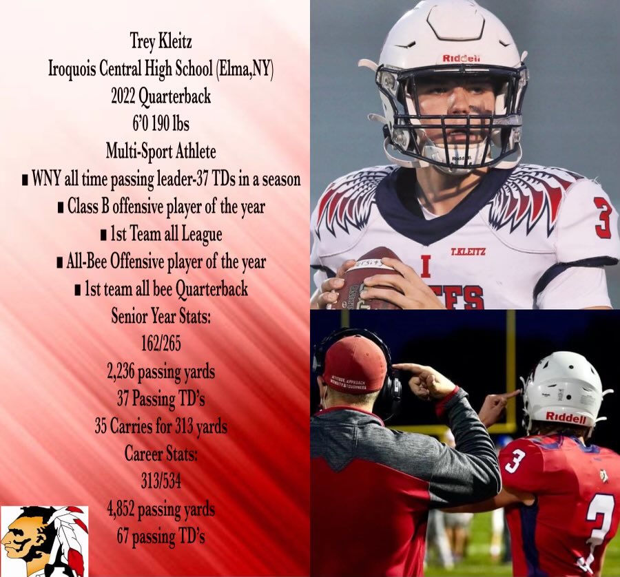 The graphic says it all! Congrats to our Class of 2022 QB ⁦⁦<a href="/treykleitz/">Trey Kleitz</a>⁩ being named Class B Offensive Player of the year!

Well deserved and I can’t wait to see what the future holds for this Chief!