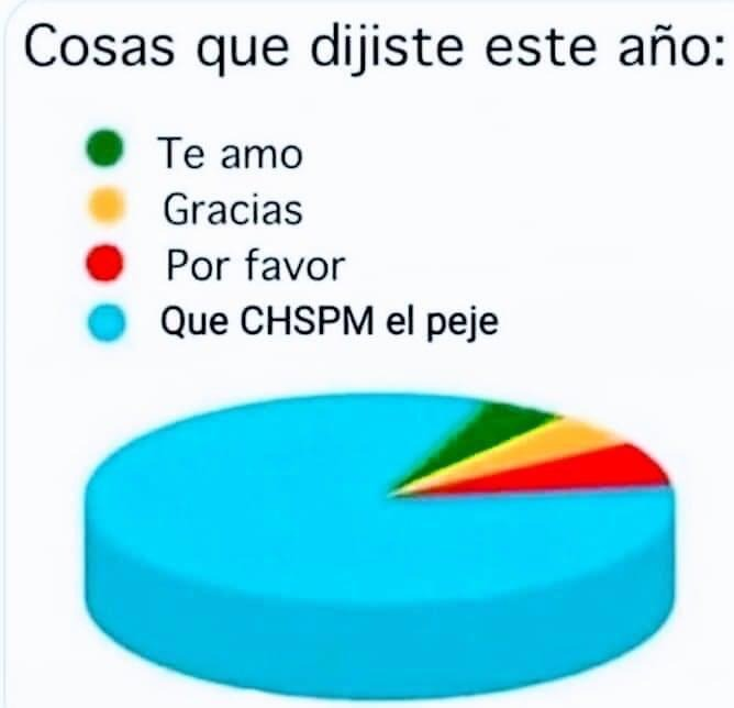 econokafka's tweet photo. Genio quien lo hizo. https://t.co/PKa9mjxBpn