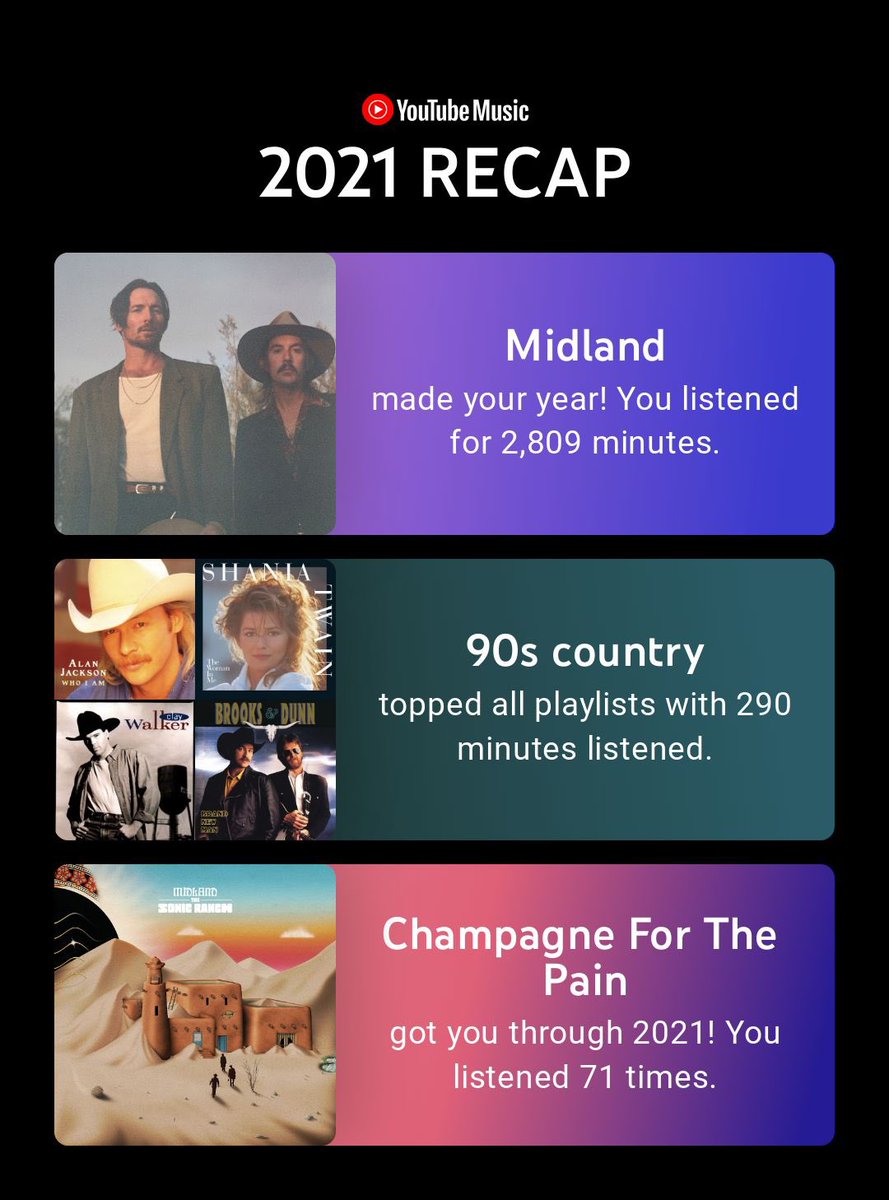 Wesbreezy10's tweet photo. ⁦@MidlandOfficial⁩ It was a good year for music if nothing else. https://t.co/Fqfegv00N4