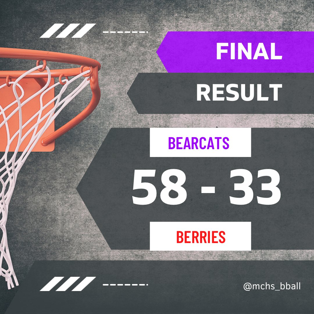 MCHS_BBall's tweet photo. Bearcats Win!

Muncie Central has 10 players record points, led by senior guard BJ Isom, who finished with 16 points. Bearcats improve to 2-0 on the season. Bearcats travel to Guerin Catholic tomorrow, JV tip set for 6:00 pm. #GoBearcats https://t.co/LtEE8SLOiM