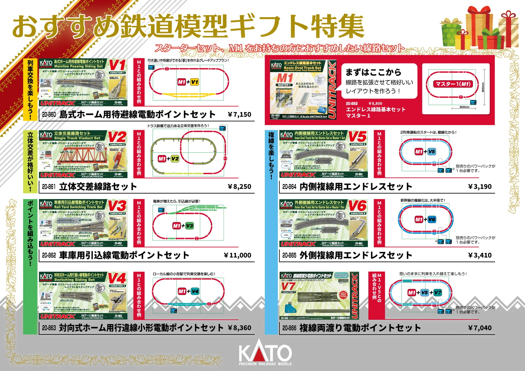 NゲージのKATO on X: 