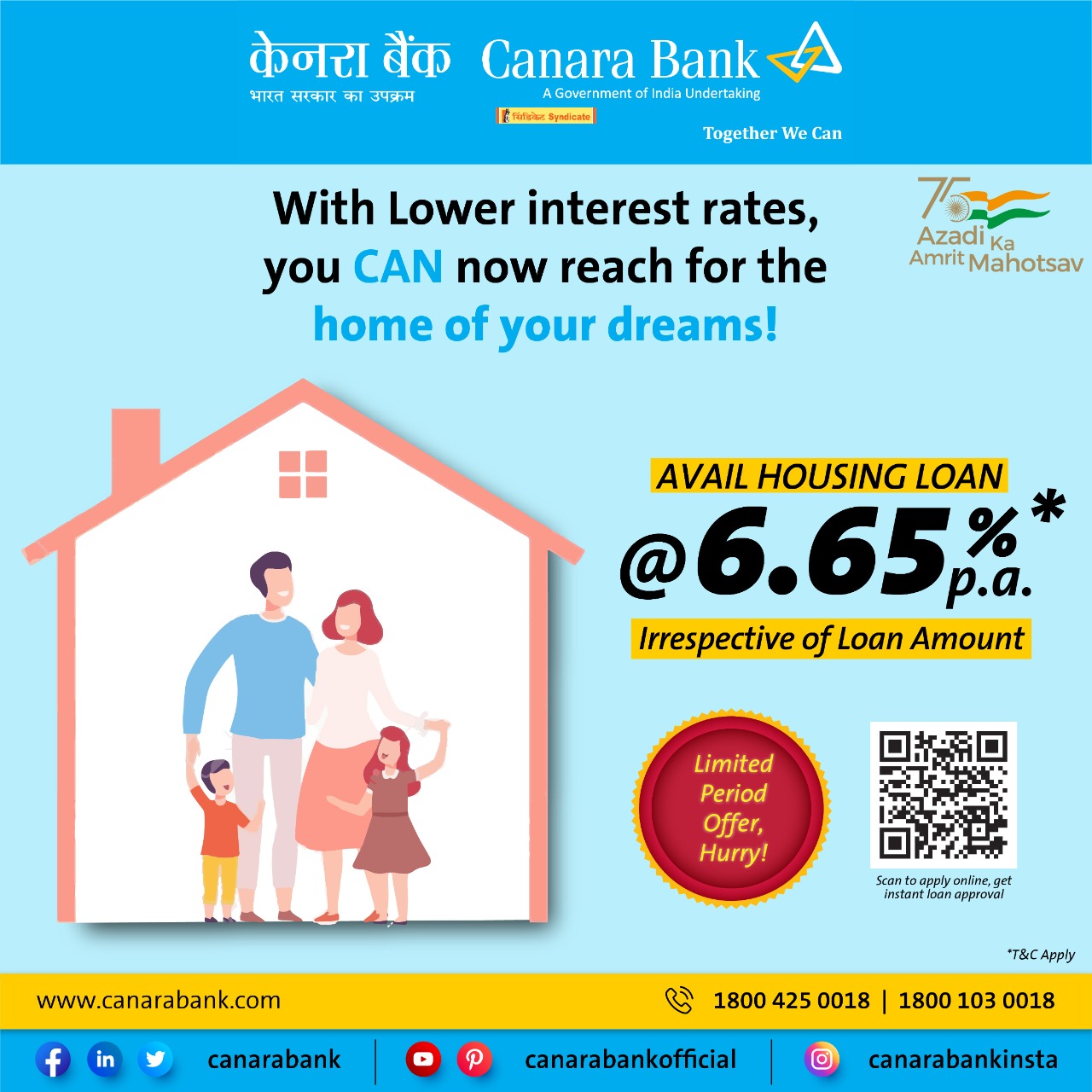 Canara bank housing loan interest deals