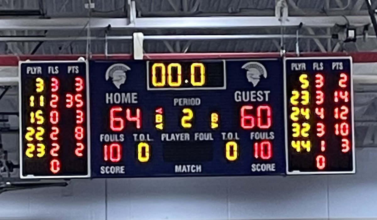 Final score in GMC Girls Basketball 
Spartans 64  Germantown 60