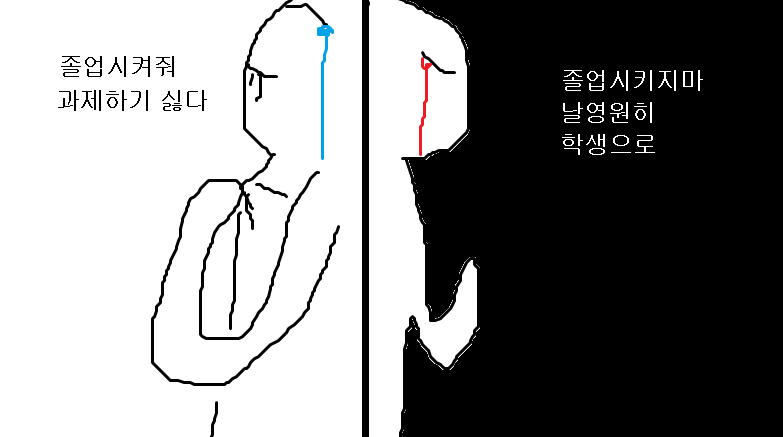 어덕게이런짤이 