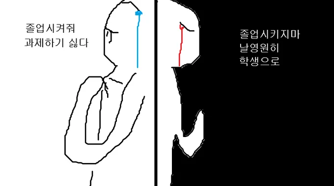 어덕게이런짤이 