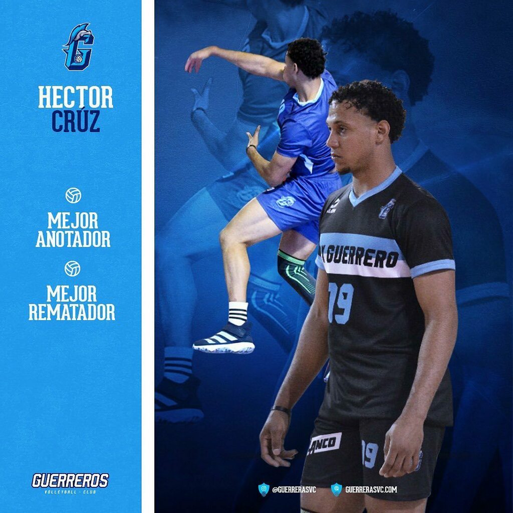 Nuestro Guerrero Guerrero Alexis Garcia y su actuación en la temporada 2021 lo hacen merecedor de ser el líder en puntos y el mejor remate del torneo.

¡Felicidades Alexis!

#somosguerreros