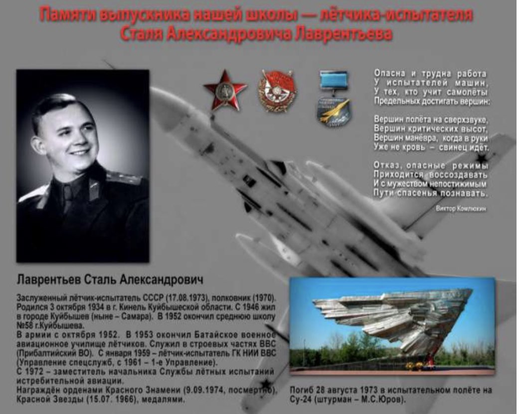 9 декабря в День Героев Отечества, в школе прошли классные часы, уроки мужества в школьном музее в память о Героях нашей школы.