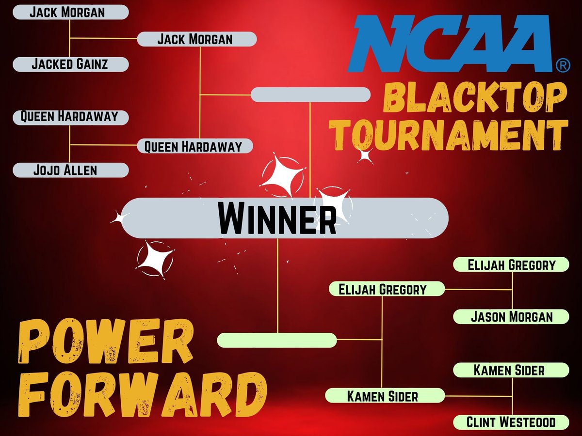 SBFleague's tweet photo. BlackTop tournament coming up!!! Who do you have winning it all? The league is picking Queen to take home the trophy https://t.co/03d8mD8M2R