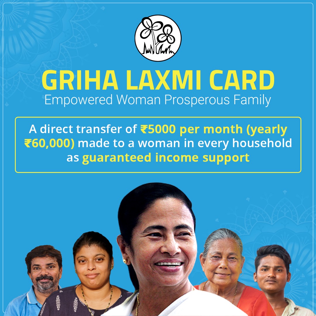 PriyaRathodTMC's tweet photo. We thank from our heart to Goa TMC for incredible help towards Goan family's for launching Griha Laxmi Card
 It is a direct transfer scheme where the *female head of every household will be given ₹5000/month (₹60,000 per year)* https://t.co/O7uCd2MymH
