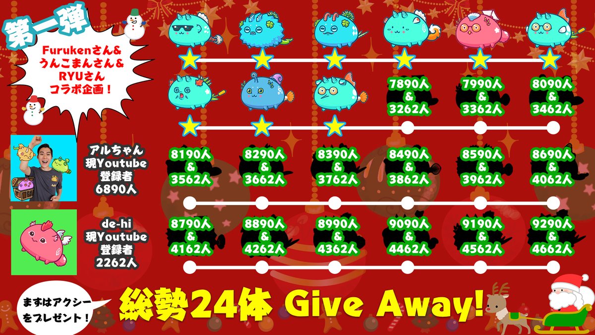 axiekingaruchan's tweet photo. 9th Axie Reveal🎁
9体目公開!!🎉

Aqua with Bumpy and Mosquito! Outspeed your opponent with Goldfish, reduce damage and heal endlessly! Very tough to defeat!😳💥
バンピーでダメージ軽減しつつアタックされる度にスピード上昇! 尻尾でエネルギー増やして回復もできちゃうオールラウンダー✨ https://t.co/2Syn5aDBe1