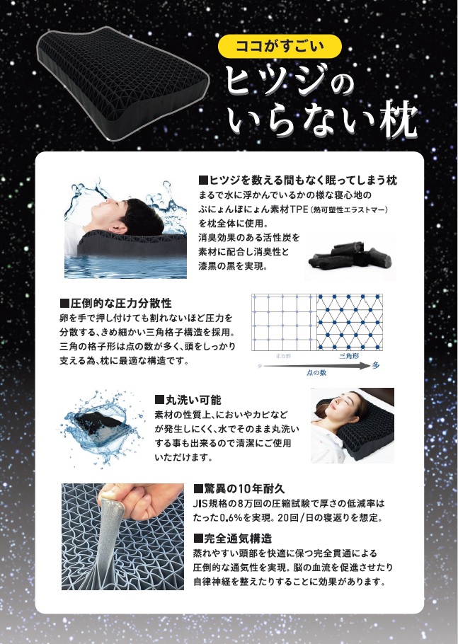 ヒツジのいらない枕 ボックス型　数回使用のみ 公式】ヒツジのいらない枕 ーフリースタイルー – ヒツジの