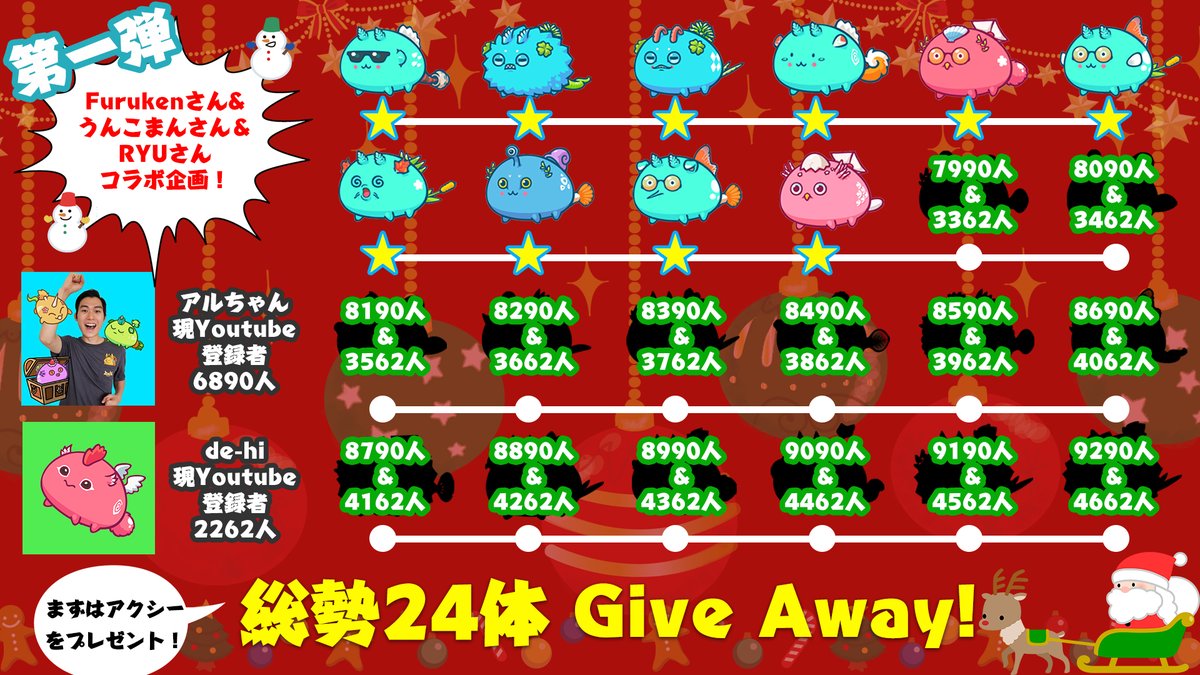 axiekingaruchan's tweet photo. 10th Axie Reveal🎁
10体目公開!!🎉

Backdoor bird with energy steal ability! This is also one of my donations for this giveaway😊
エネルギーを奪えるバックドアバード!
僕が今回協賛させて頂いたアクシーの一つでもあります！🥳

#AxieInfinity #Giveaway #アクシー https://t.co/S8qAkk3fmk