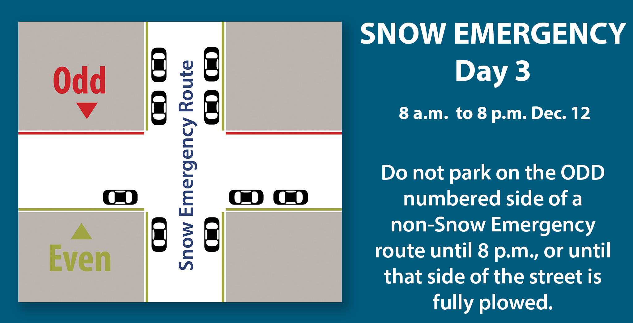 Minneapolis Snow Emergency Minneapolissnow Twitter