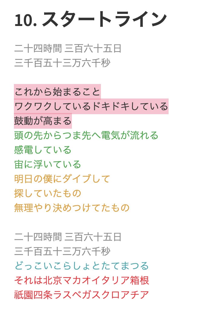 טוויטר まいたけ בטוויטר きのホ の新曲 スタートライン の歌割りも書き起こしました 歌割りや歌詞が違う等あればすぐに教えてください 配信サイトの歌詞通りなので小清水のテンキュやラネちゃんのラップ前の準備運動は脳内補完を 音源は以下から T טוויטר まいたけ בטוויטר きのホ の新曲 スタートライン の歌割りも書き起こしました 歌割りや歌詞が違う等あればすぐに教えてください 配信サイトの歌詞通りなので小清水のテンキュやラネちゃんのラップ前の準備運動は脳内補完を 音源は以下から T