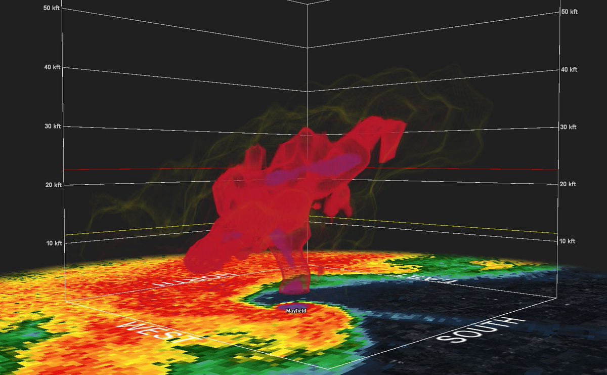 Radar clearly shows the structure of the mesocyclone and part of the strong tornado that recently moved through Mayfield Kentucky. 

Hopefully everyone in storm's path was able to seek shelter and keep themselves and their family safe.