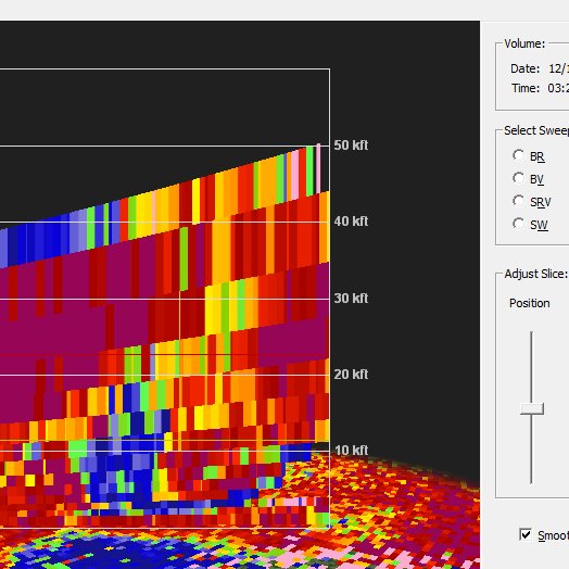 CC_StormWatch's tweet image. Debris from the #Mayfield tornado has also lofted over 30,000 feet into the air. That's among the most intense ever record. Combined with over 130 knots of VROT, that supports an extremely violent tornado according to a study by @ou_sams. #KYwx