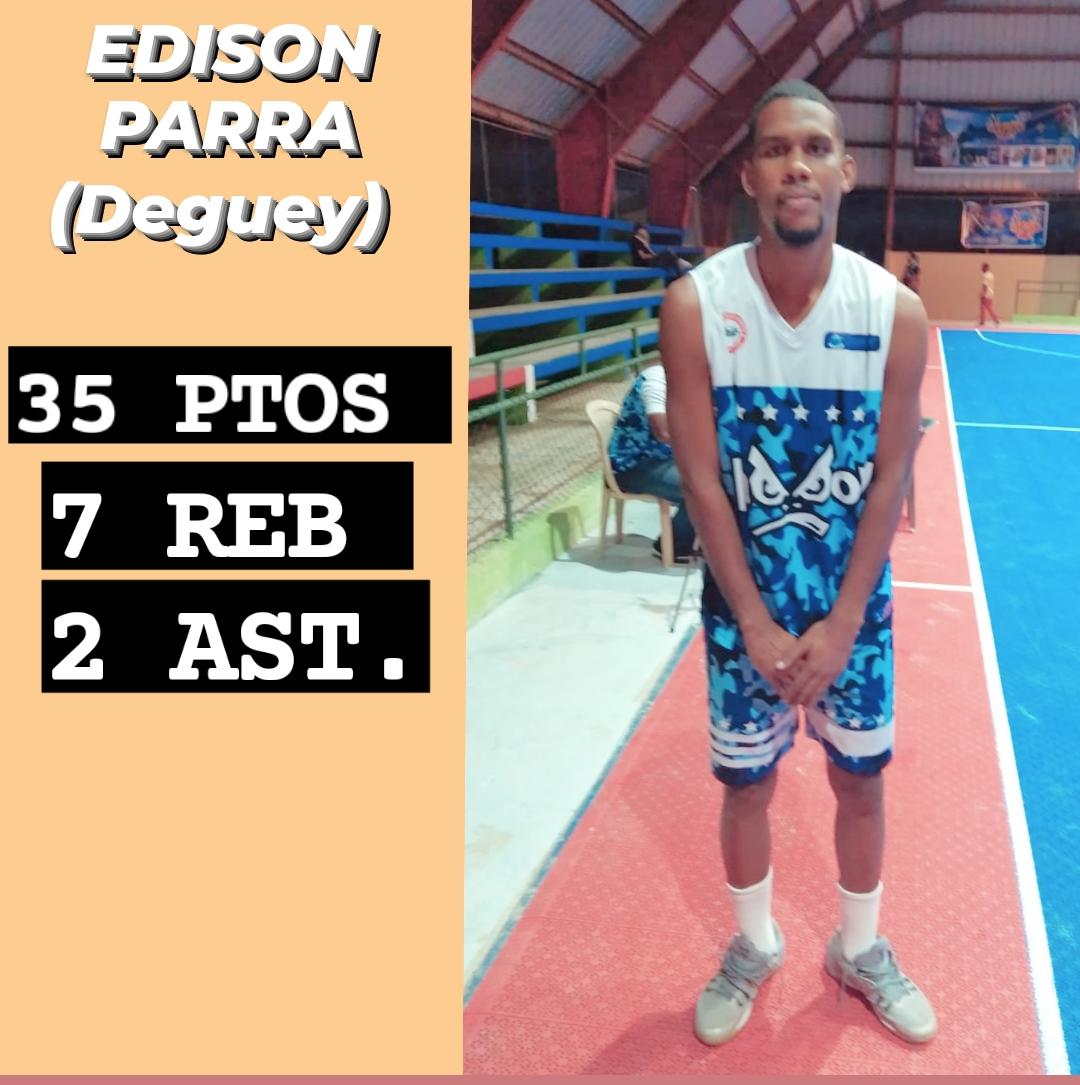 1Imbert's tweet photo. EDISON PARRA (DEGUEY) debutando con los BAD BOY en el torneo Superior de Luperon
35 PTOS. 7 REB. 2 Ast. #ImbertUno #unaFamilia #fedombal #abaplata https://t.co/zJ1ddsvC9Y