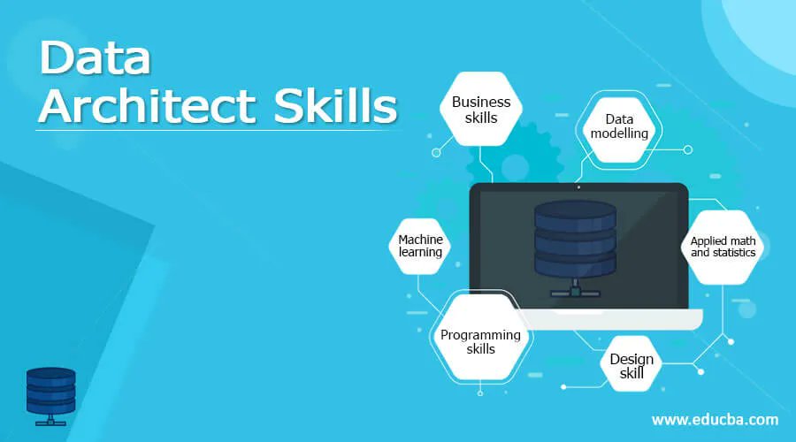 corporatebridge's tweet image. Data Architect Skills | What is Data Architect Skills?
buff.ly/3d8PcvG

#DataArchitectSkills
