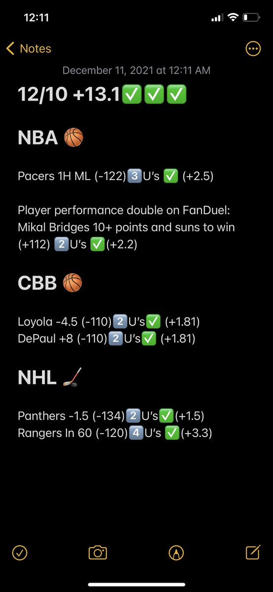 YINZwinALOT's tweet photo. ✅RECAP✅

LETS FREAKING GO! SWEEEEEEEP 

6-0 today bringing the overall record to 14-4 😎😎

🚨+13.1 UNITS(+24.3 overall) 🚨

Today is Today, Tomorrow is Tomorrow. Already onto tomorrow’s card and eyeing some lines. Let’s cash 🤝
#YINZER #Bets #GamblingTwitter https://t.co/1RlAIHDwj7