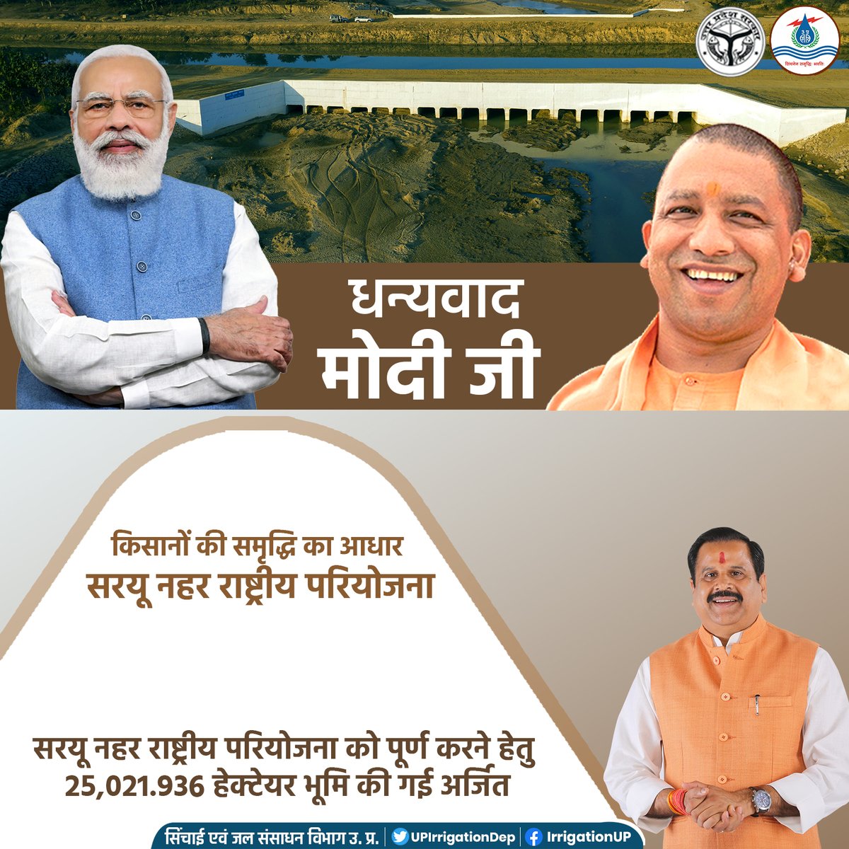 UPIrrigationDep's tweet photo. मा. प्रधानमंत्री श्री @narendramodi जी की प्रेरणा एवं मा. मुख्यमंत्री श्री @myogiadityanath जी के मार्गदर्शन एवं जलशक्ति मंत्री @bjpdrmahendra जी के नेतृत्व में सरयू नहर राष्ट्रीय परियोजना का कार्य हुआ पूर्ण, लाखों किसान होंगे लाभान्वित|
 
#यूपी_की_सिंचाई_क्रांति https://t.co/hqMG598TEo
