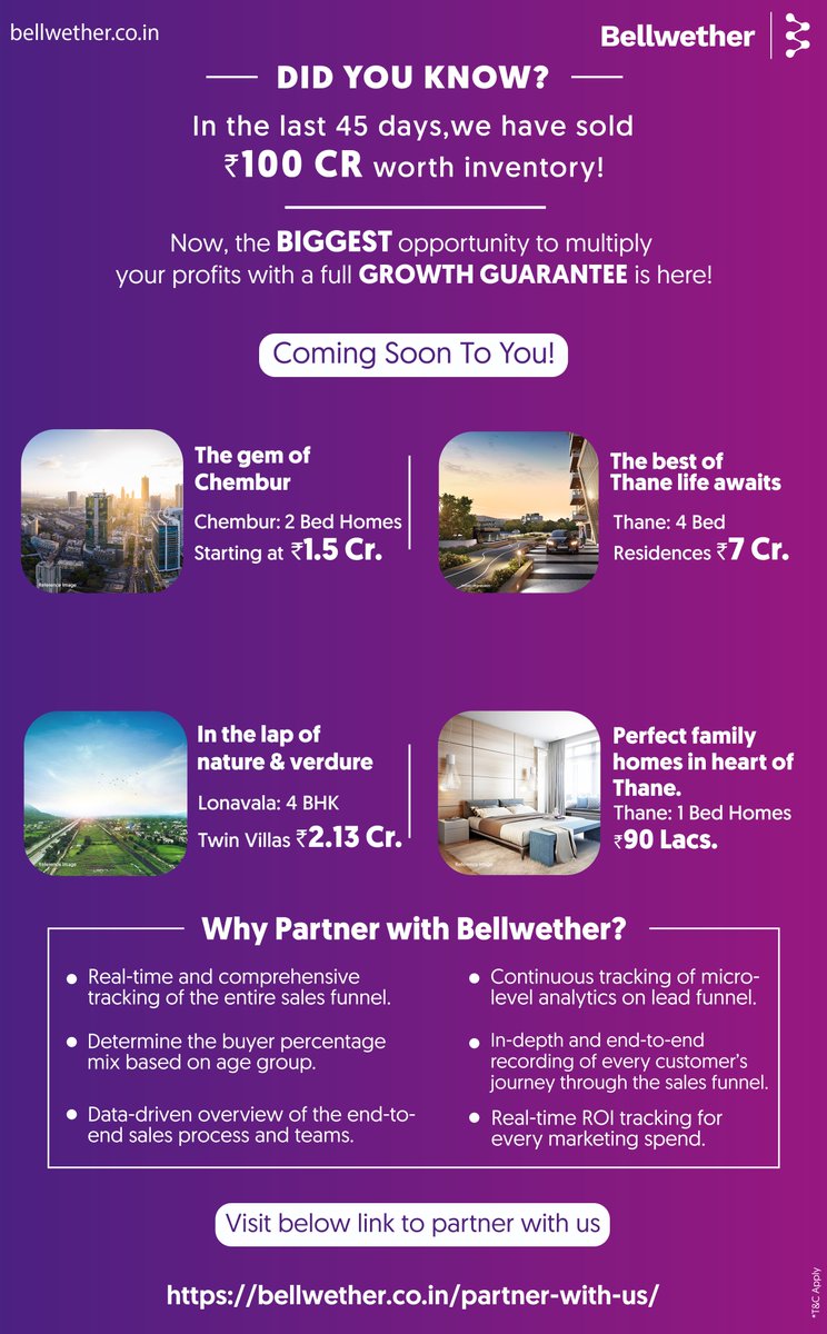 Bellwether_re's tweet image. Team Bellwether has done it once more!

We have sold ₹100 crores worth of inventory for our clients in the last 45 days, thanks to the heroic efforts of Team Bellwether!