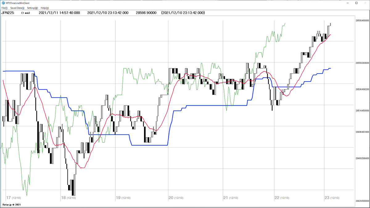 Retar.jp tweet media
