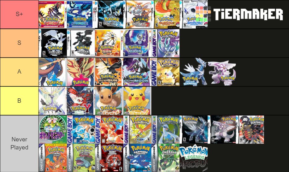 Tier list the Pokémon main series games!