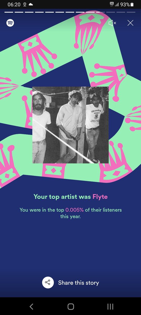 Thank you <a href="/Flyteband/">Flyte</a> for all you told me with your music this year. I discovered and met you, you deserve all the success in this world.