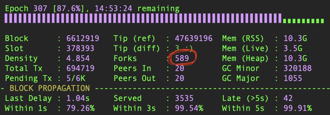 astroboysoup's tweet photo. Are pool operators seeing what I’m seeing?

#cardano #SPO https://t.co/3UbEhFeHq2