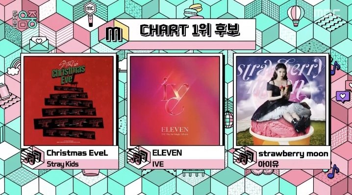 stargentas's tweet photo. STAY!

Christmas EveL Esta nominado para el primer lugar en MUCORE!! 

Vayan a votar en las votaciones en vivo a traves de Mubeat!!

Vamos a darle el primer win en mucore a los chicos, VAMOS STAY! https://t.co/93jnRkkPKR