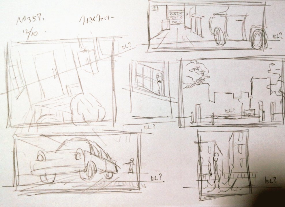 #一日一模写 357/365
一部、下田スケッチ様イラスト参照 