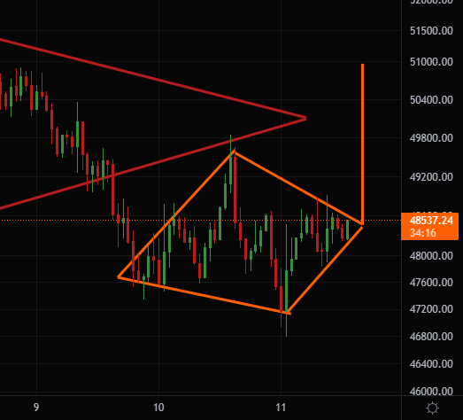 CryptoMo tweet media