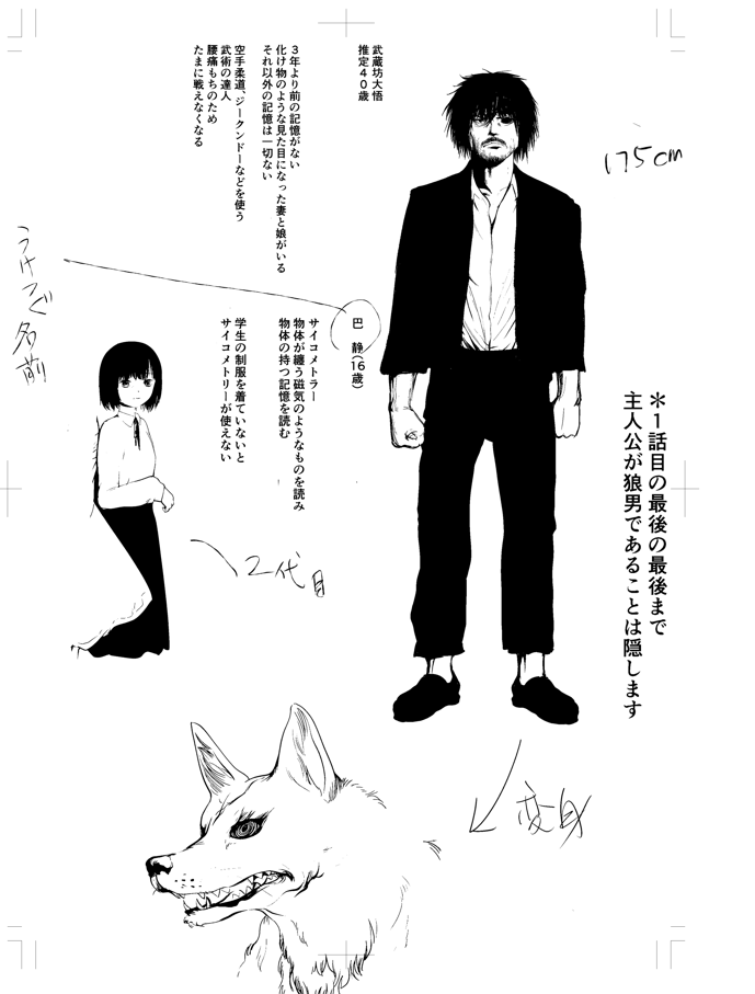 その後の初期設定
汚いおじさんになった 