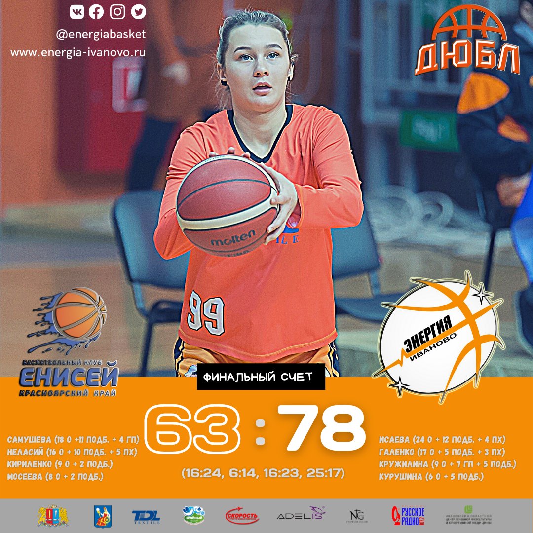 💥 "Энергия-Юниор" стартовала в Красноярске с победы над хозяйками площадки - СШОР "Енисей" - 78:63.
⏱️ Завтра "тигрицы" в 10:15 начнут встречу против воспитанниц <a href="/SpartakVidnoje/">Sparta&K Vidnoje</a>.
#тдлэнергия #ЭнергияИваново