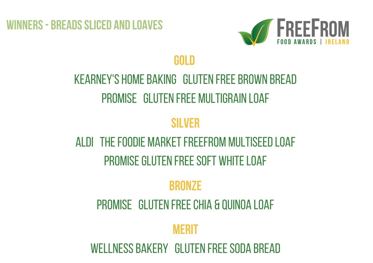 FreeFrom Food Awards tweet media