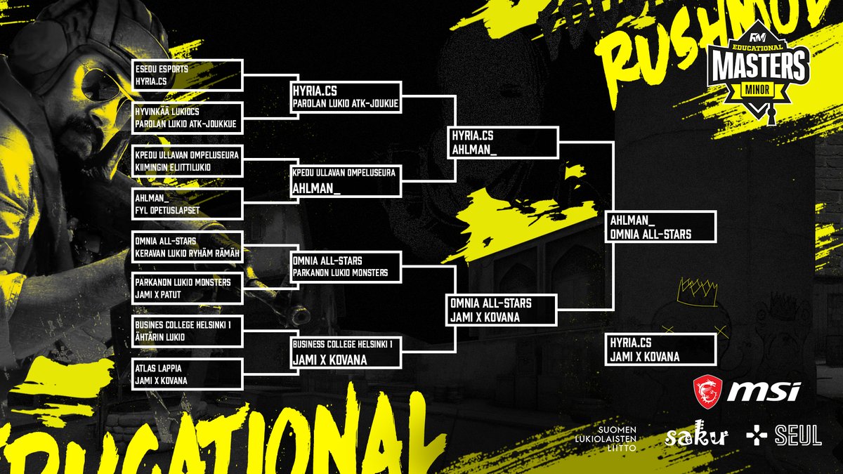 Muutama tunti niin alkaa tykitys!🔥

🥉🕔17:00 Hyria.cs vs. JAMI X KOVANA
🏆🕔20:00 Ahlman_ vs. OMNIA ALL-STARS

Twitch.tv/rushmode_tv

#esportsfi #csgofi