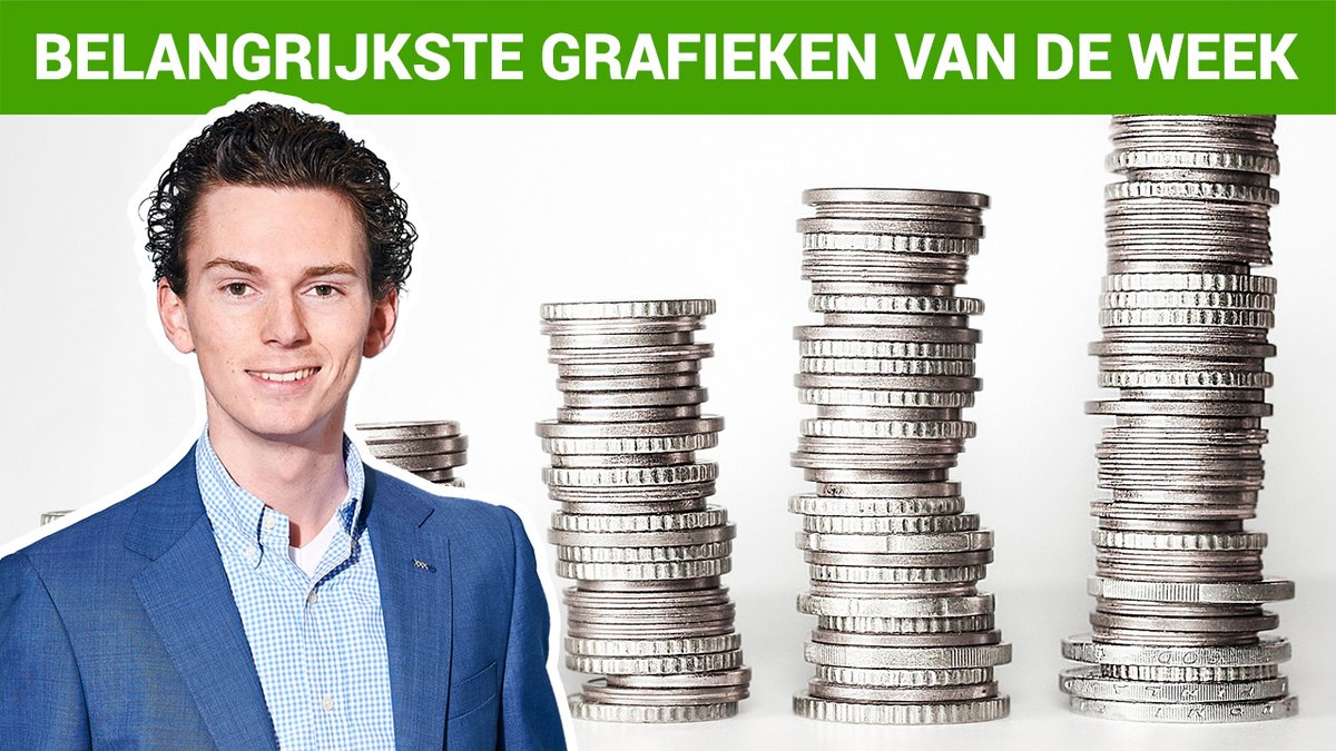 Neemt de inflatiedruk in 2022 af? - beursadviezen.com/neemt-de-infla…