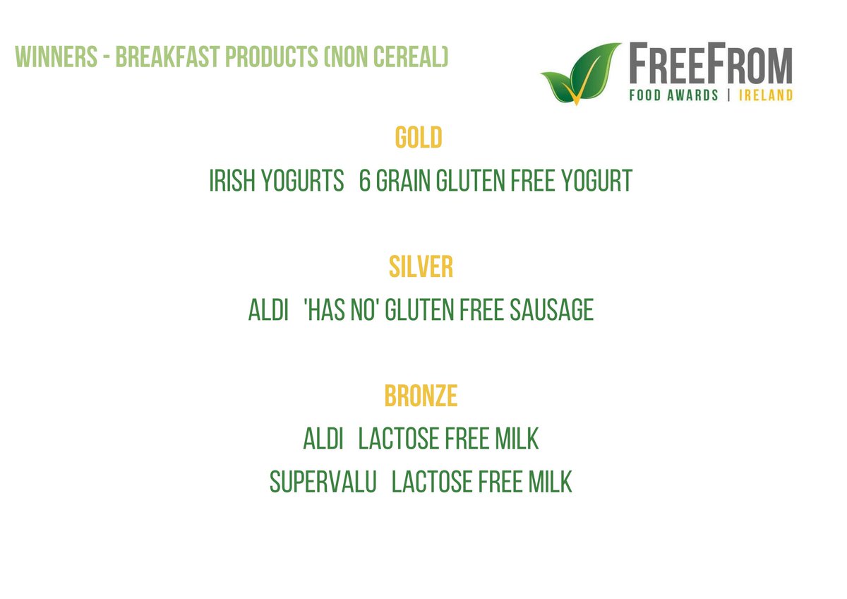 Winners of FFFAI 2021 - Breakfast Products (Non Cereal) - a judge’s favourite – yogurt was lauded for containing six grains without gluten or oats. The sausage had good balance, texture and flavour #glutenfree #wheatfree #fffai #freefrom @SuperValuIRL @Aldi_Ireland @IrishYogurts