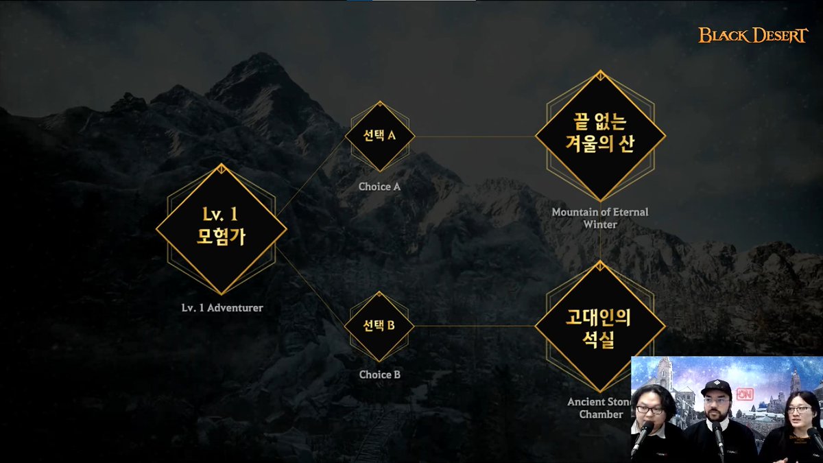 #BlackDesert #CalpheONBall