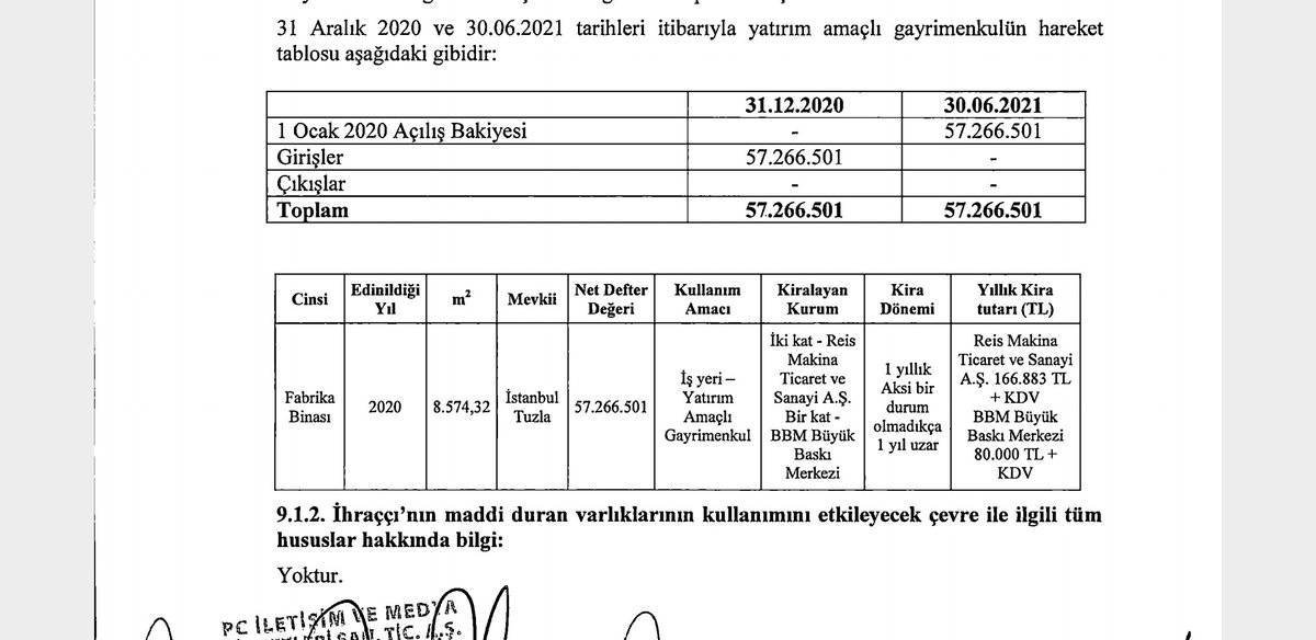 ajagayrimenkul's tweet photo. #pcilt pc iletisim firmasına ait istanbul tuzladaki 8500 m2 fabrika değeri 57 milyon tl, fabrikada 2 tane kiracı var. Yıllık 3 milyon tl kira geliri var. #ilbak https://t.co/c8wDOFkTGB