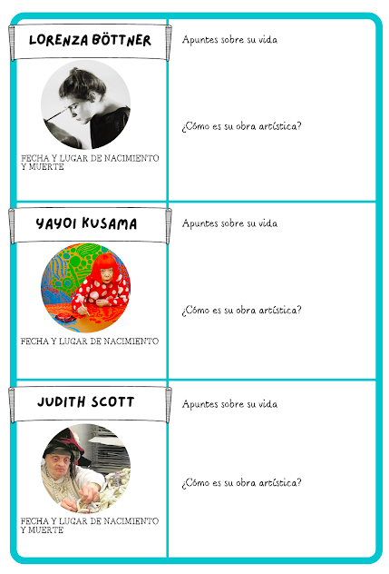 En torno al #diadelaspersonascondiscapacidad desde Valores Éticos trabajamos grandes referentes los días previos como Juditt Scott, Lorenza Böttner, Yayoi Kusama... Una actividad excepcional. Puedes utilizar todos los materiales para su realización aquí 👉 …ienciasencienciasociales.blogspot.com/2021/12/mi-ide…