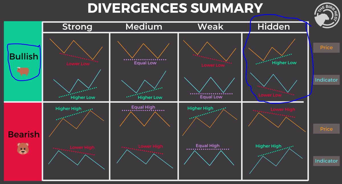 <a href="/CryptoMichNL/">Michaël van de Poppe</a>