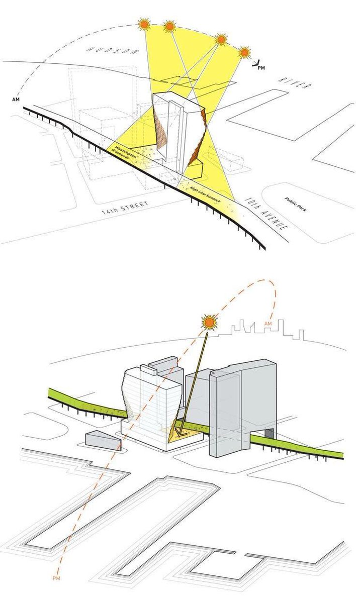 OMARAMEDsa's tweet photo. @EA_ARCH https://t.co/WLpTNb0Q1c