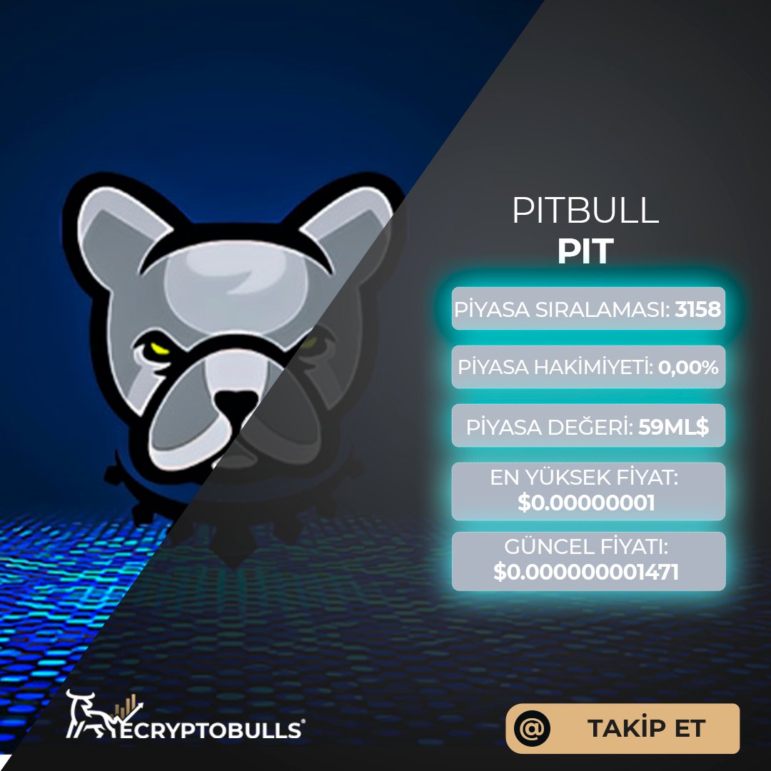 ecryptobulls's tweet photo. Pitbull (PIT) Token, grafik tasarımcılar, web geliştiricileri ve yazarlar gibi pek çok farklı sektör çalışanı tarafından el birliği ile geliştirilmiş olan kripto para birimidir.
#Pitbull #pittoken #Pitbullarmy https://t.co/5dg78X5sdP